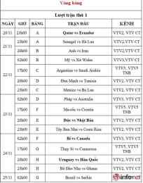 hướng dẫn sử dụng lich phat song bong da