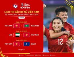 hướng dẫn sử dụng lich thi dau bong da asian cup 2026