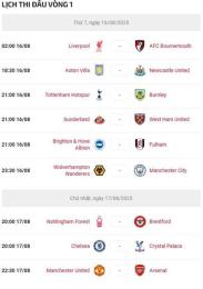 hướng dẫn sử dụng lịch thi đấu bóng đá ngoại hạng anh 2026