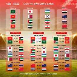 hướng dẫn sử dụng lịch thi đấu bóng đá u 23 châu á 2026
