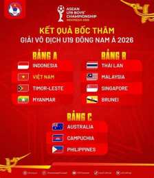 hướng dẫn sử dụng lịch thi đấu bóng đá u19 đông nam á 2026