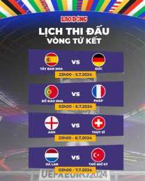 hướng dẫn sử dụng lịch thi đấu bóng đá vòng tứ kết