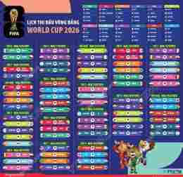 hướng dẫn sử dụng lịch thi đấu bóng đá world cup 26