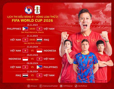 hướng dẫn sử dụng lịch thi đấu bóng đá world cup ngày 25 tháng 6
