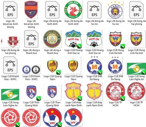 hướng dẫn sử dụng logo clb bóng đá
