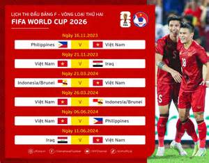 hướng dẫn sử dụng ngày khai mạc bóng đá world cup 2026
