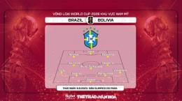 hướng dẫn sử dụng nhận định bóng đá brazil