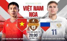 hướng dẫn sử dụng nhận định bóng đá nga