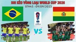 hướng dẫn sử dụng nhận định kèo bóng đá world cup