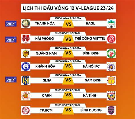 hướng dẫn sử dụng những trận bóng đá hôm nay