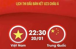 hướng dẫn sử dụng phát trực tiếp bóng đá việt nam