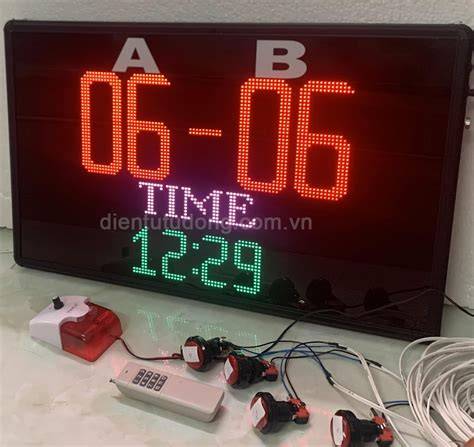 hướng dẫn sử dụng số bóng đá