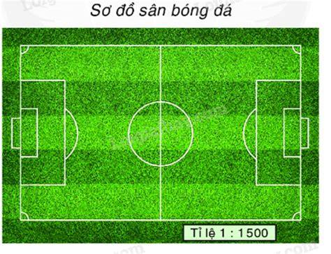 hướng dẫn sử dụng tạo sơ đồ bóng đá sân 7