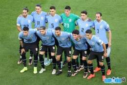 hướng dẫn sử dụng thứ hạng của đội tuyển bóng đá quốc gia uruguay