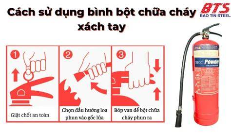 hướng dẫn sử dụng tin tuc bong đá
