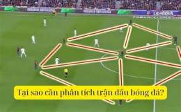 hướng dẫn sử dụng trận đấu bóng đá