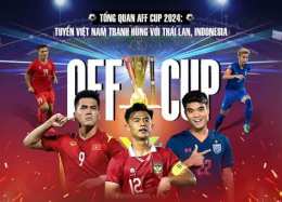 hướng dẫn sử dụng trực tiếp bóng đá aff cup 2026