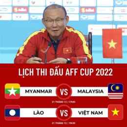 hướng dẫn sử dụng trực tiếp bóng đá aff cup
