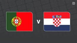 hướng dẫn sử dụng trực tiếp bóng đá bồ đào nha croatia