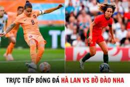 hướng dẫn sử dụng trực tiếp bóng đá hà lan