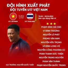 hướng dẫn sử dụng trực tiếp bóng đá u17 việt nam và indonesia