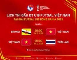 hướng dẫn sử dụng truc tiep bong da viet nam trung quoc hom nay