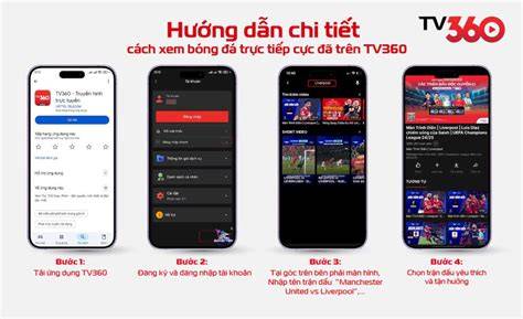 hướng dẫn sử dụng tv360 bóng đá