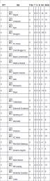 hướng dẫn sử dụng tỷ lệ bóng đá cúp c1