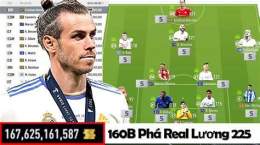 hướng dẫn sử dụng tỷ số bóng đá real madrid