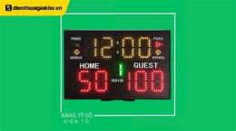 hướng dẫn sử dụng tỷ số bóng đá trực tiếp hôm nay