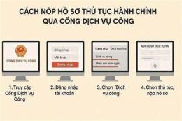 hướng dẫn sử dụng ty so truc tuyen cac tran bong da dang dien ra