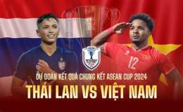 hướng dẫn sử dụng việt nam vs thái lan bóng đá