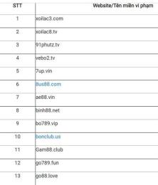 hướng dẫn sử dụng web lậu xem đá bóng