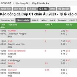 kèo bóng đá cúp c1 đêm nay