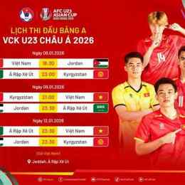 kèo thi đấu bóng đá