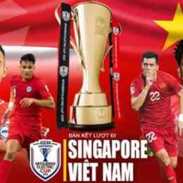 kết quả bóng dá aff cup