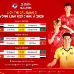 kết quả bóng đá cúp pháp