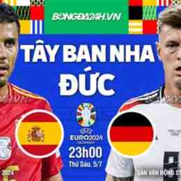 kết quả bóng đá đức bundesliga