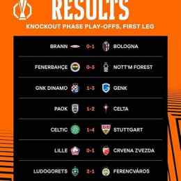 kết quả bóng đá europa league