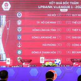 kết quả bóng đá giải vô địch quốc gia pháp
