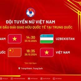 kết quả bóng đá giao hữu việt nam