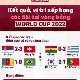 kết quả bóng đá hạng nhất thổ nhĩ kỳ