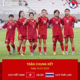 kết quả bóng đá nữ thái lan