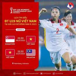 kết quả bóng đá nữ u19 hôm nay