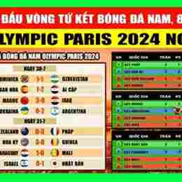 kết quả bóng đá paris saint germain