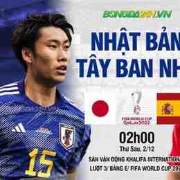 kết quả bóng đá quốc gia tây ban nha