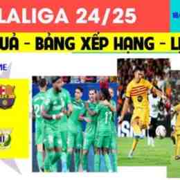 kết quả bóng đá serie a