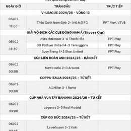 kết quả bóng đá tối qua rạng sáng nay