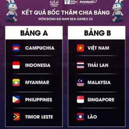 kết quả bóng đá việt nam singapore