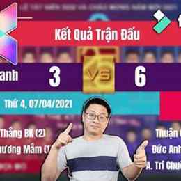 kết quả tỷ số bóng đá thế giới